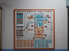 Xining Market